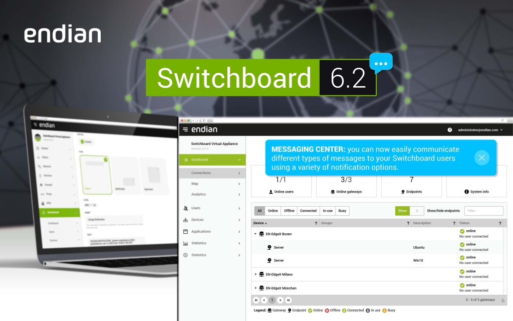 Endian präsentiert das Switchboard 6.2